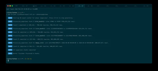 Terminal output showing the V8 export worker moving pageview chunks at 700,000 to 830,000 rows per second
