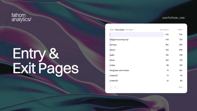 Entry & Exit Pages