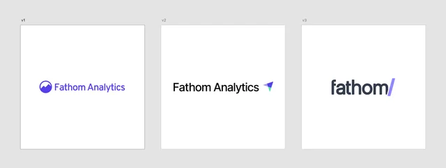 Fathoms brand logo evolution