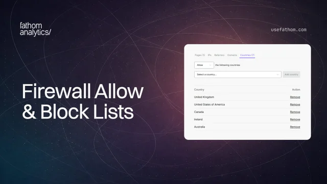 Firewall Allow & Block Lists