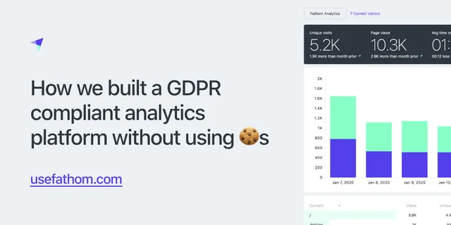 GDPR compliant website analytics without cookies