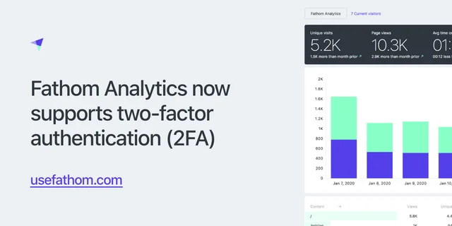 Fathom Analytics now supports two-factor authentication (2FA)