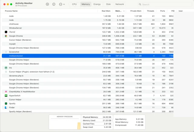 Activity Monitor showing local ClickHouse memory pressure during migration testing