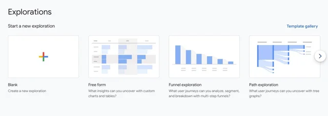 ga4 funnel exploration reports
