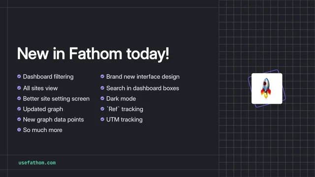 Something’s new in Fathom… everything!