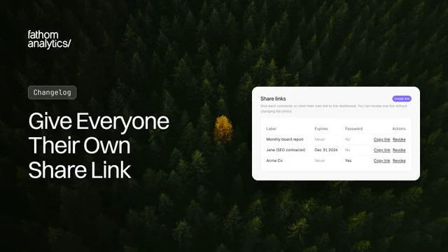 Give Everyone Their Own Share Link
