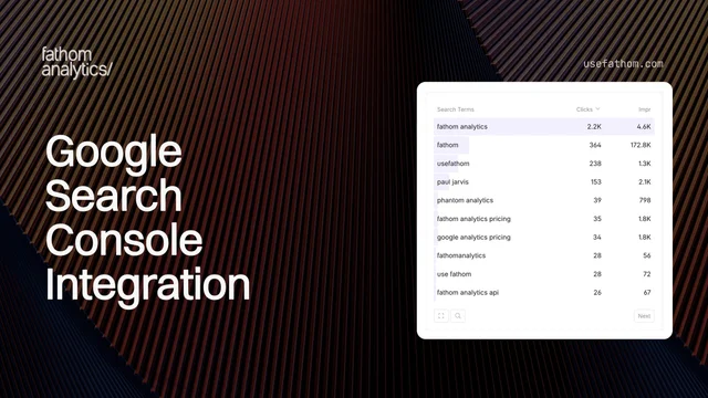 Google Search Console Integration