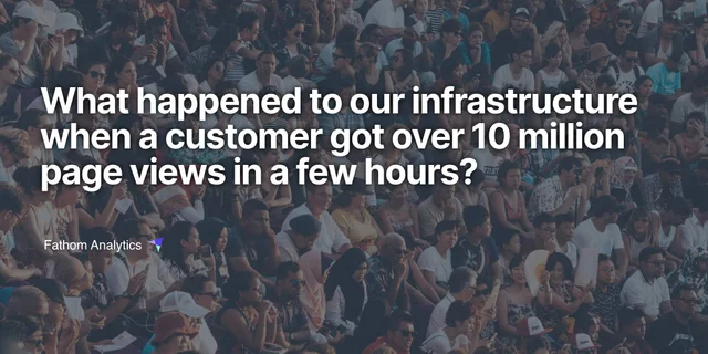 What happened when a customer got over 10m pageviews in a few hours?