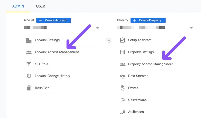 account and property level access