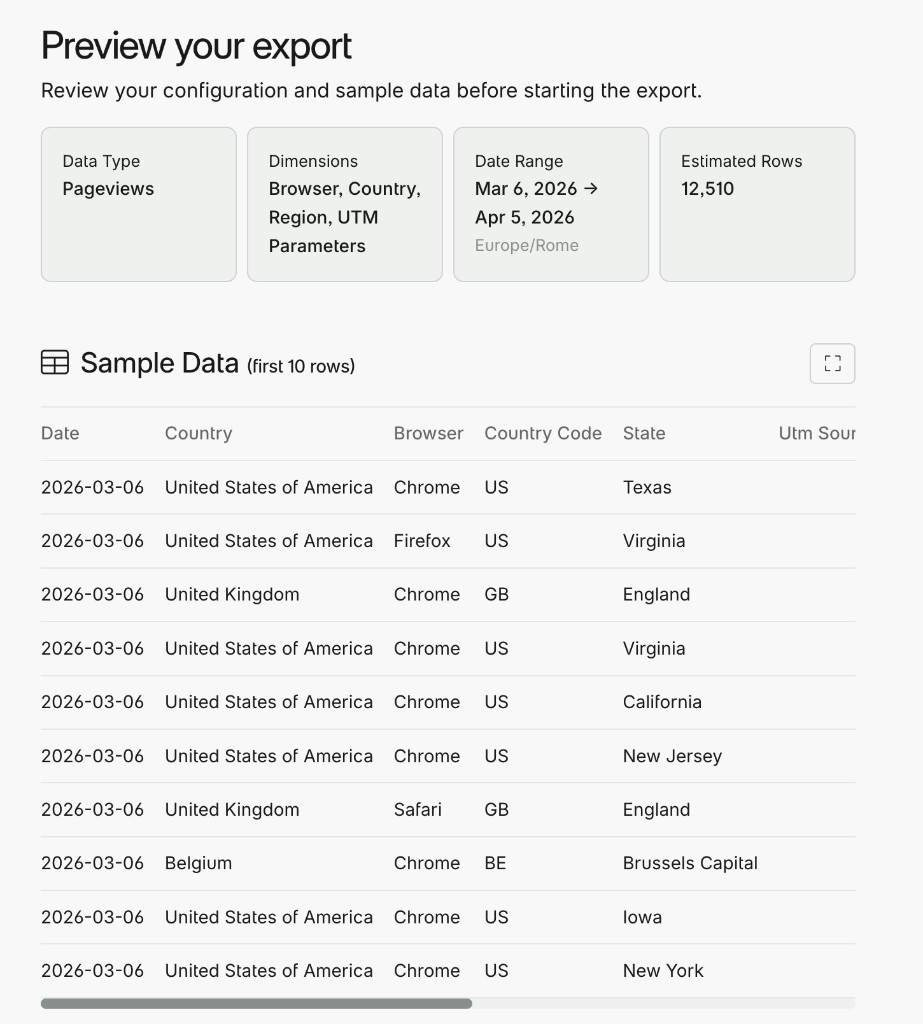 Custom data export preview in Fathom