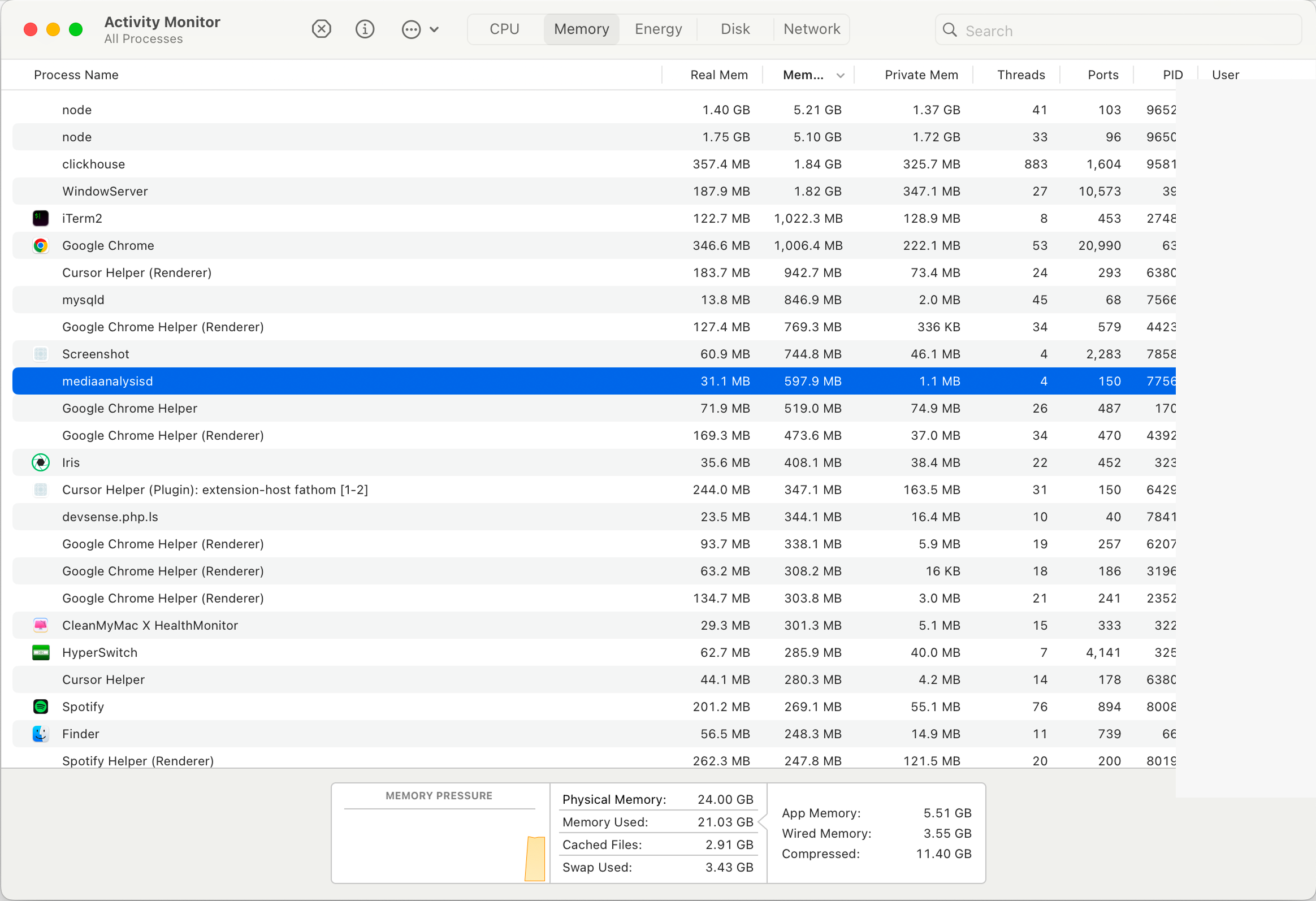 Activity Monitor showing local ClickHouse memory pressure during migration testing