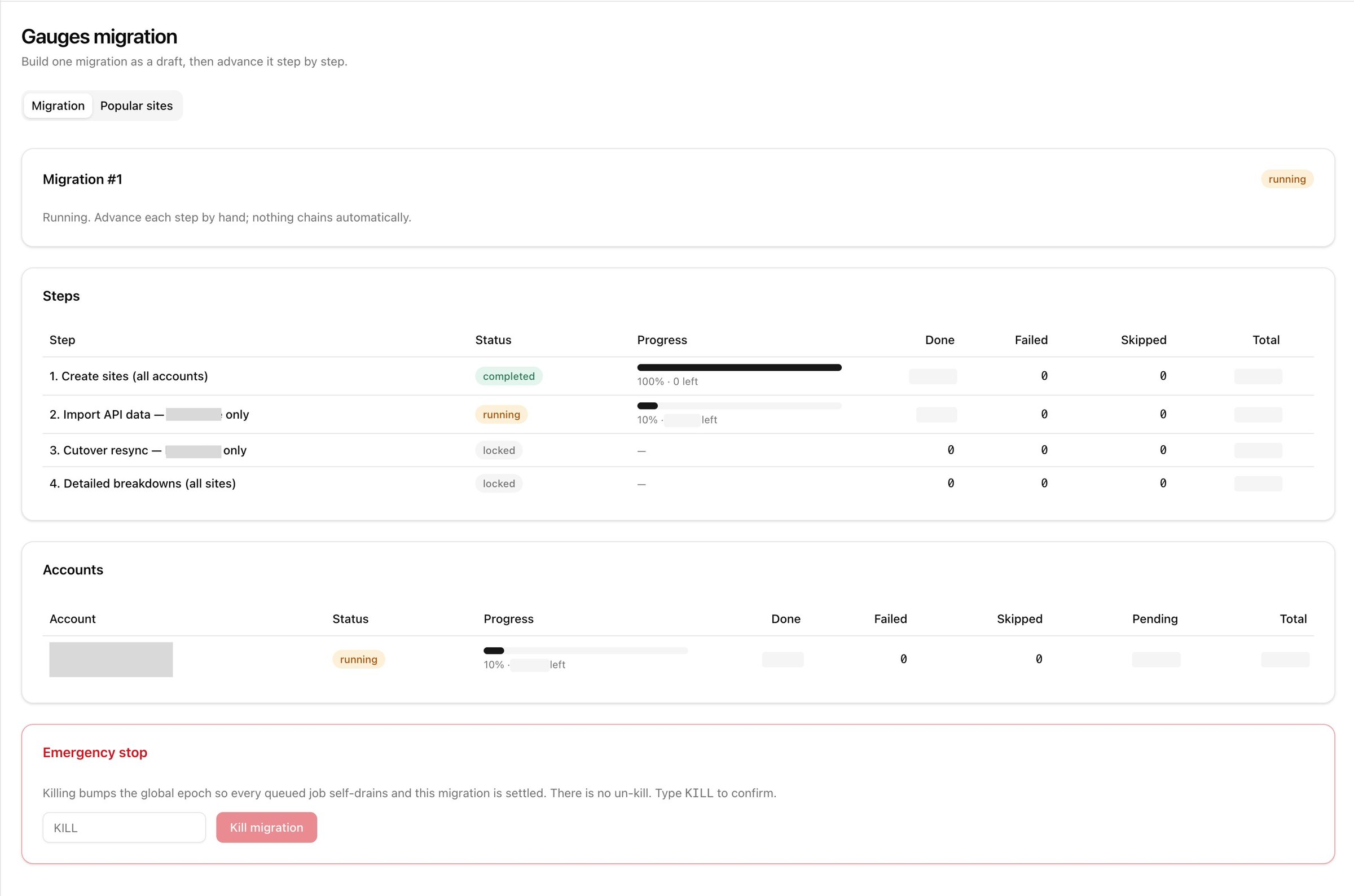 The final step-by-step Gauges migration dashboard