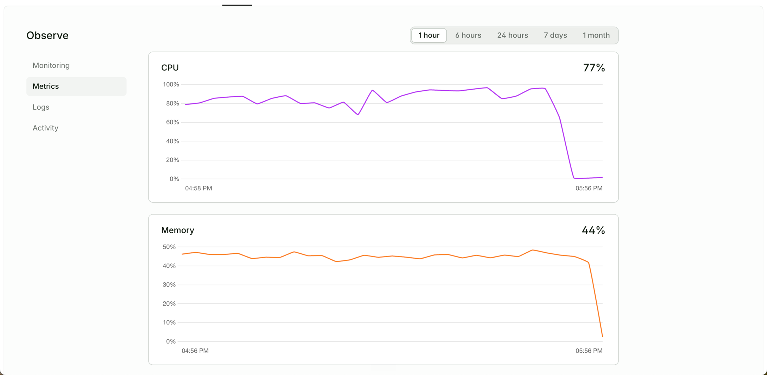 CPU usage on the migration API server before it was upgraded