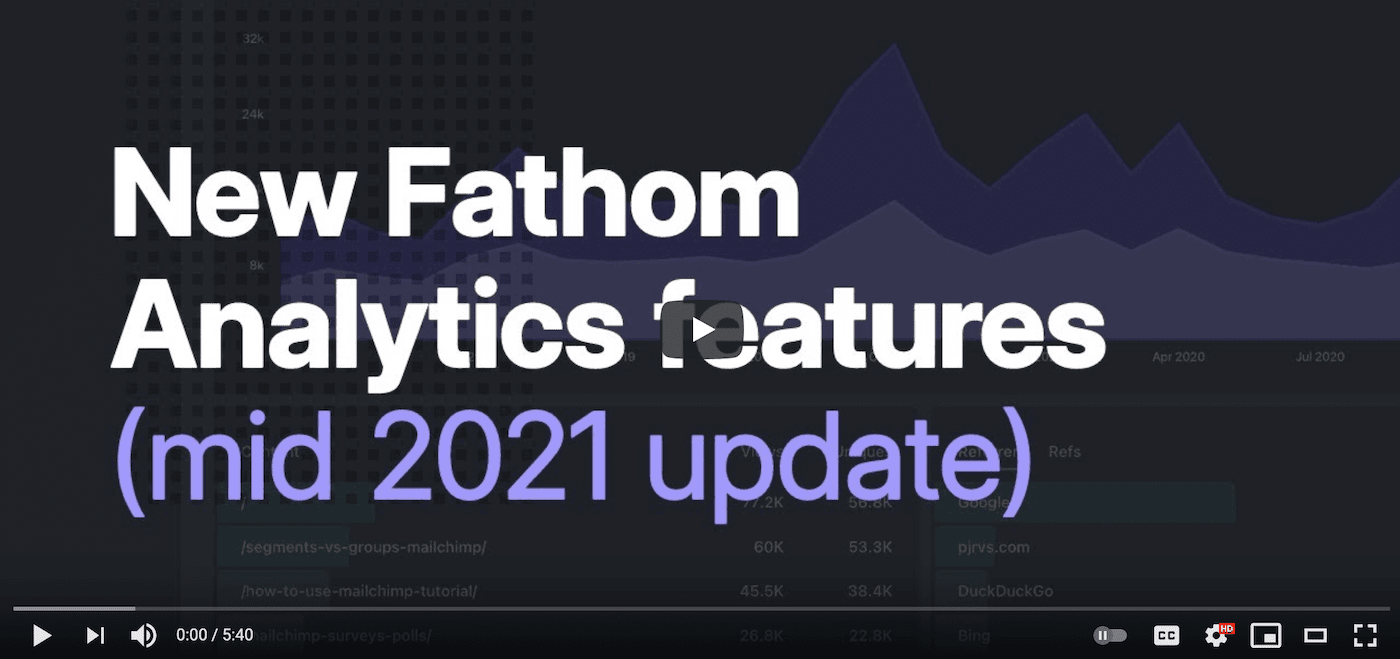 Video, new Fathom features