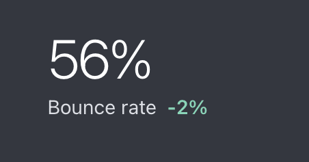 bounce rate in web analytics