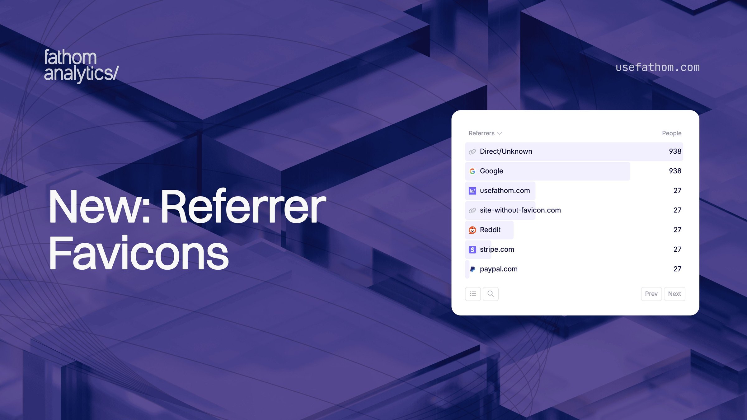New: Referrer Favicons