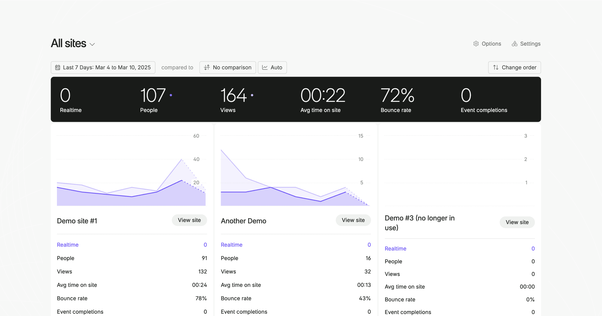 February 2025 Updates