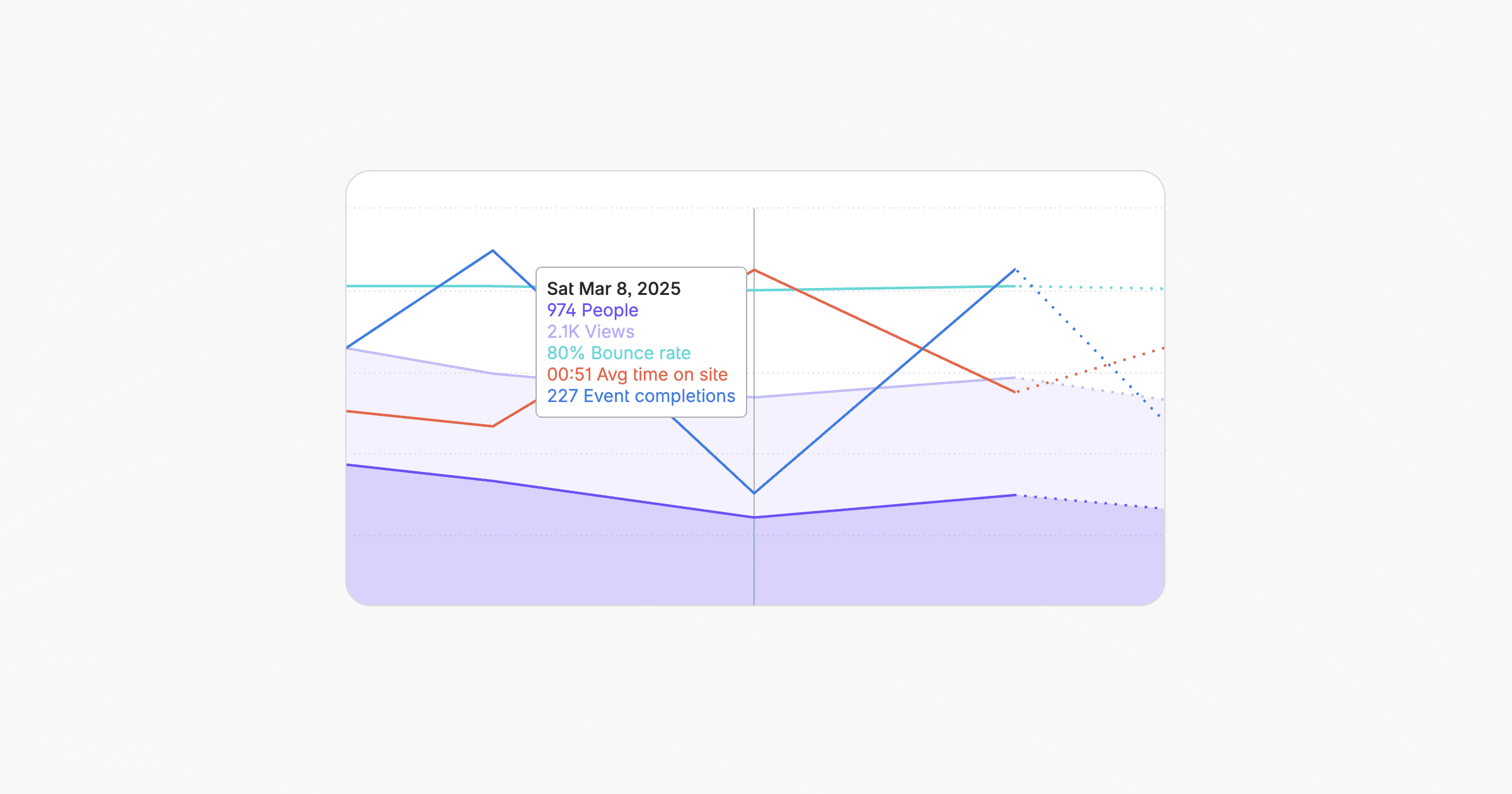 January 2025 Updates