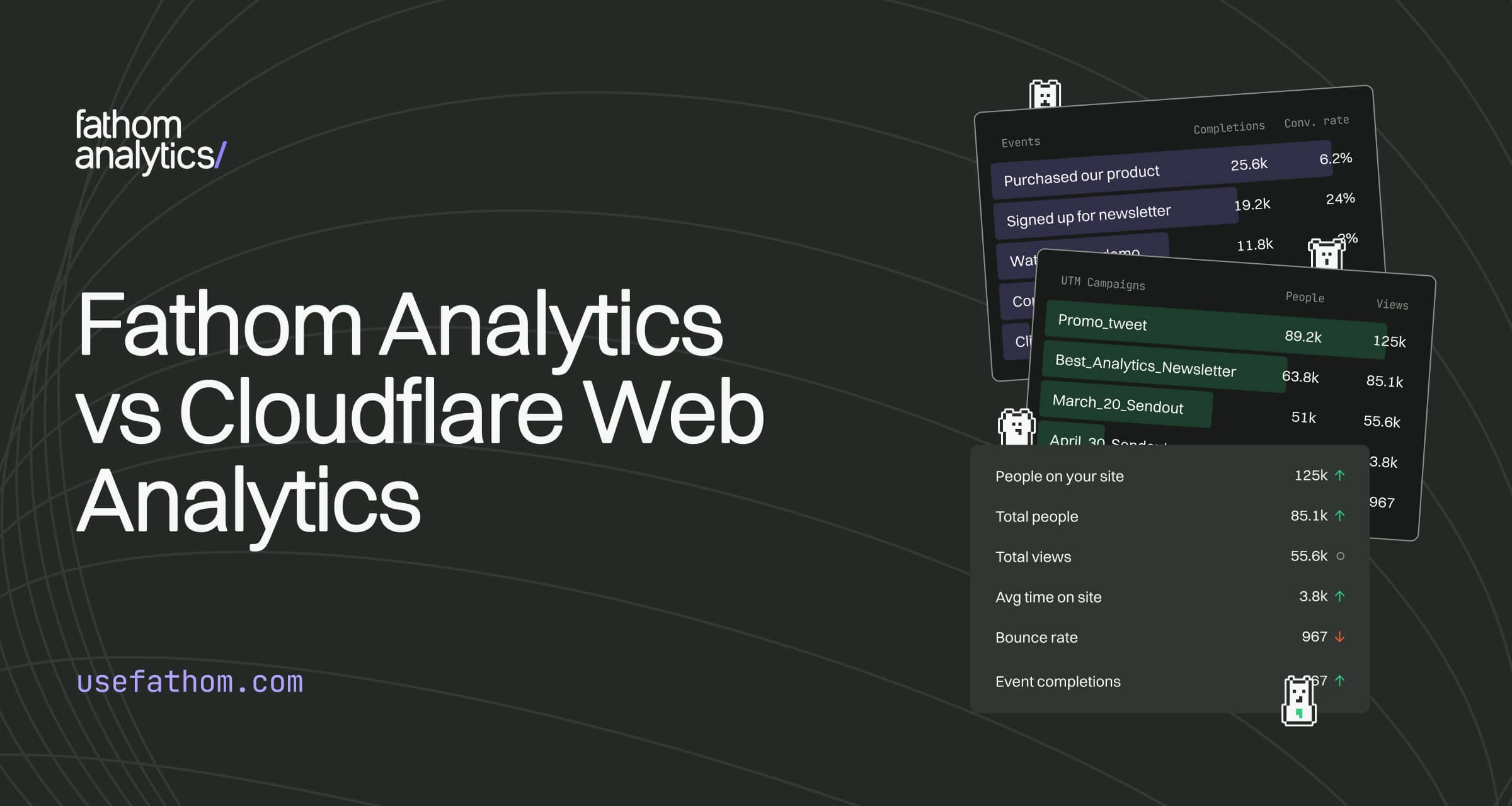 Cloudflare Analytics Vs Google Analytics Compare Cloudflare web analytics to Fathom Analytics