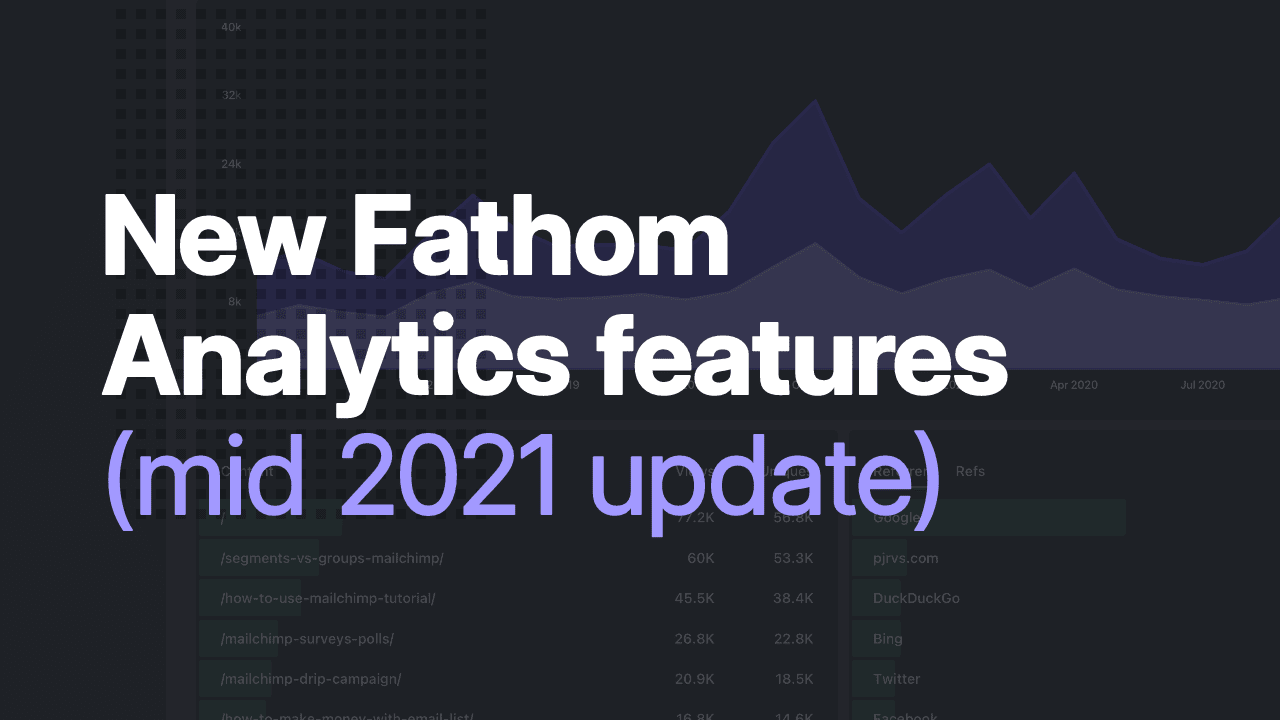 New Fathom features